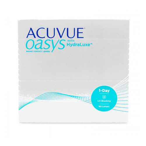 Контактные линзы Acuvue Oasys 1-Day with HydraLuxe 90 линз R 8,5 -6,50 в АСНА