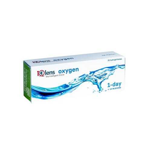 Контактные линзы IQlens Oxygen 6 линз R 8.6 -00,75 в АСНА