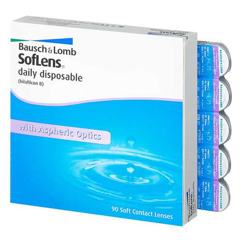 Контактные линзы Soflens Daily Disposable 90 линз -2,00 в АСНА